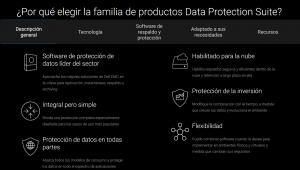 ¿Por qué elegir la familia de productos Data Protection Suite?