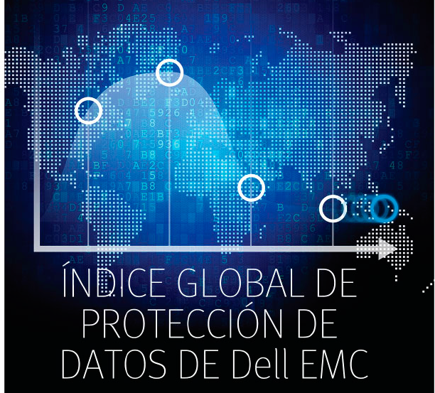 ÍNDICE GLOBAL DE PROTECCIÓN DE DATOS DE DELL EMC II